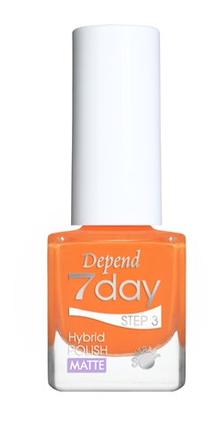 Depend 7Day Nail Polish Miami Vibes Limited Edition Nr 70119 Roller Skate Girls